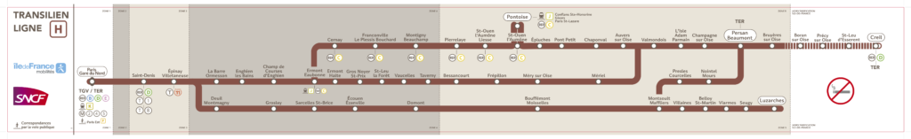 Linha H - Transilien - Transporte Público de Paris