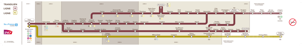 Linha H e K - Transilien - Transporte Público de Paris