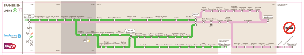 Linha D e R- Transilien - Transporte Público de Paris