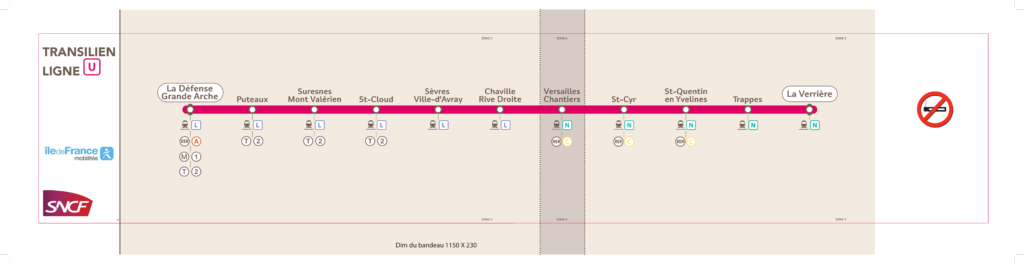 Linha U - Transilien - Transporte Público de Paris